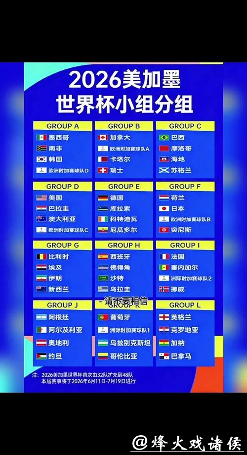 2026世界杯赛事时间安排表 2026世界杯赛事时间安排表