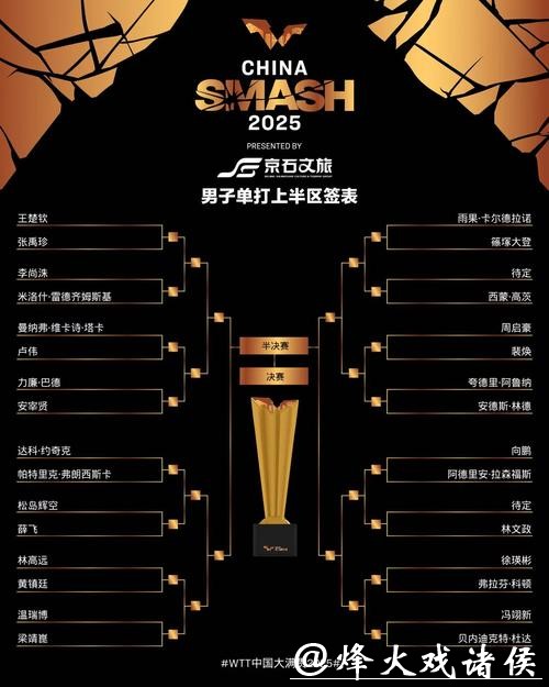 万博世界杯投注盘口指南 万博世界杯投注盘口指南