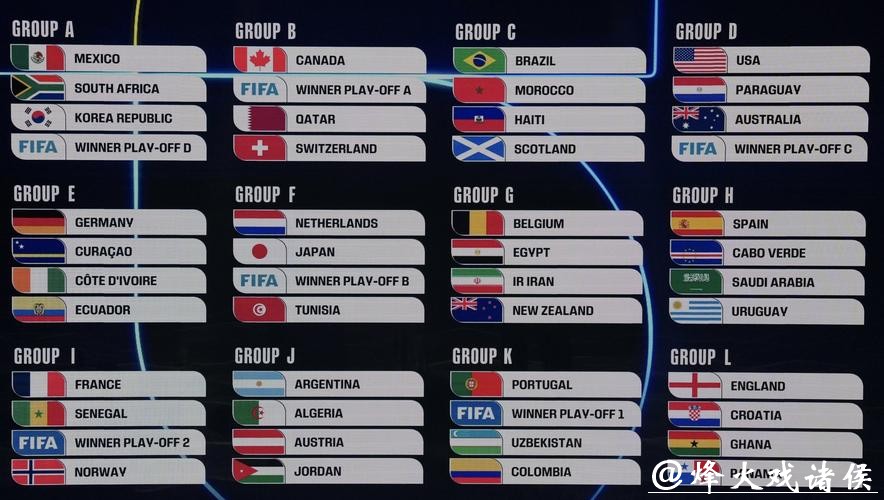 2026世界杯竞猜网站推荐 2026世界杯竞猜网站推荐