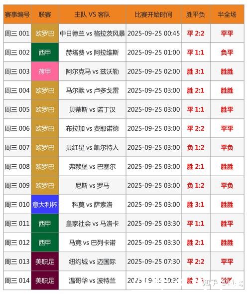 2026世界杯比分实时查询平台