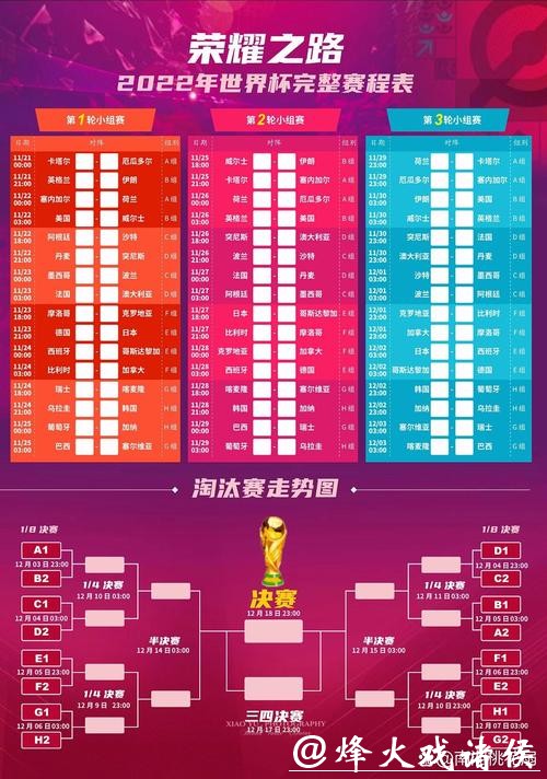 全面了解世界杯赛程查询指南 全面了解世界杯赛程查询指南