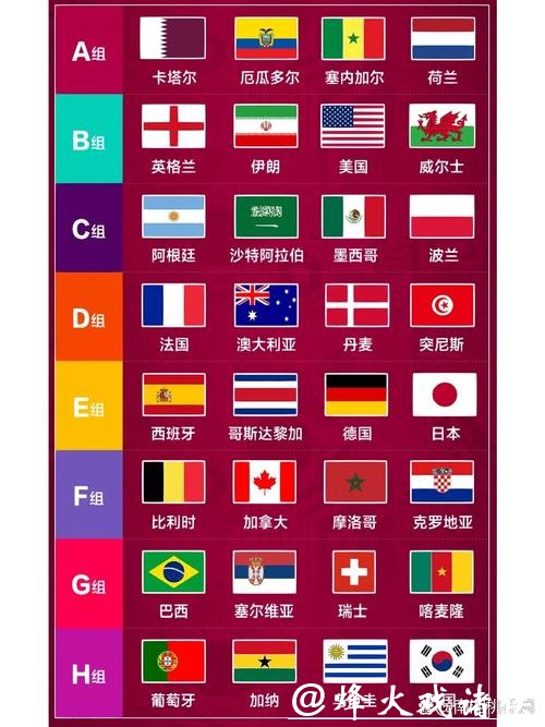 全面了解世界杯赛程查询指南 全面了解世界杯赛程查询指南