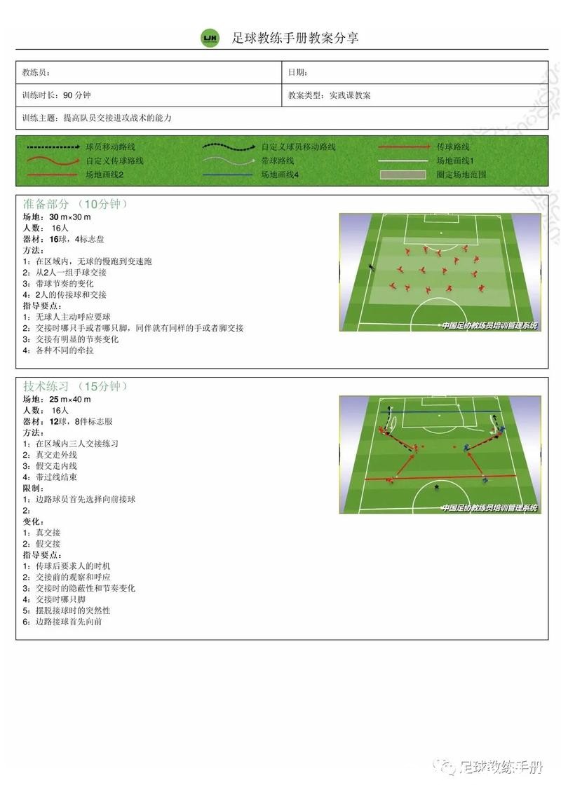 世界杯球队进攻能力解析