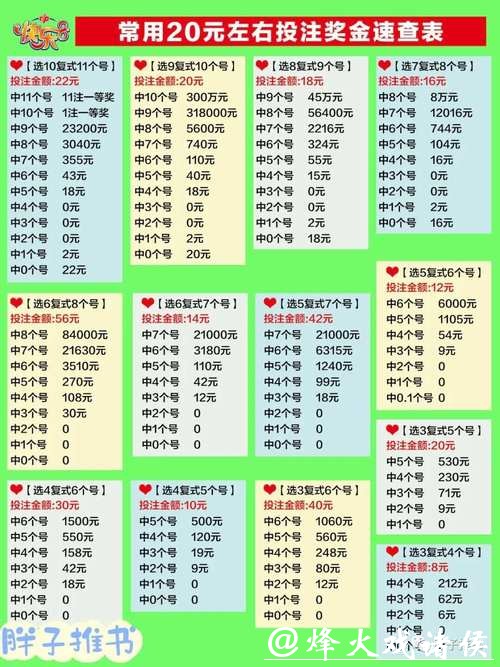 深入解析世界杯投注比例计算方法