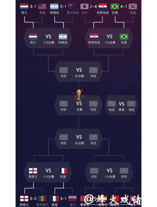 全面解析世界杯参赛球队阵容