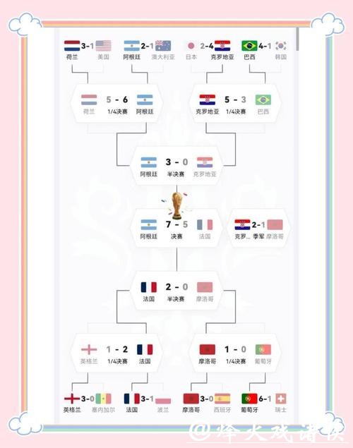 全面解析世界杯参赛球队阵容