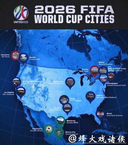 2026年国际足联世界杯全景解析