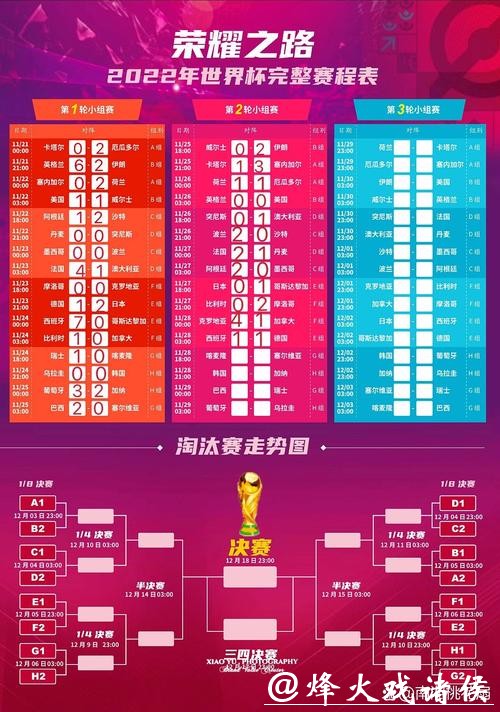 全面了解世界杯赛程查询指南 全面了解世界杯赛程查询指南